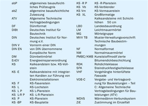 pvl medizinische abkürzung